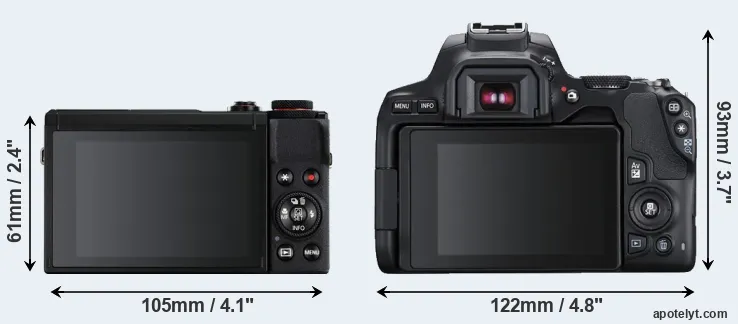 Comparison G7X Mark III or SL3 rear