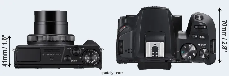 Compare G7X Mark III versus SL3 top