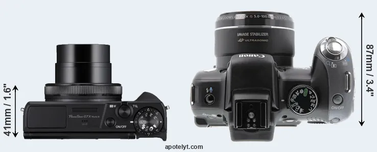 Compare G7X Mark III versus SX10 top