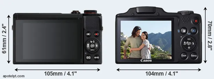 Comparison G7X Mark III or SX510 rear