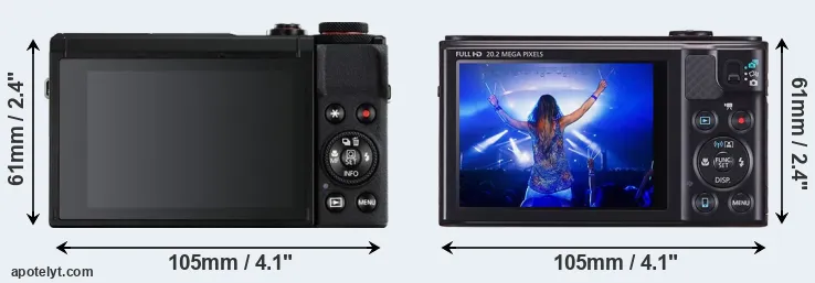 Comparison G7X Mark III or SX610 rear