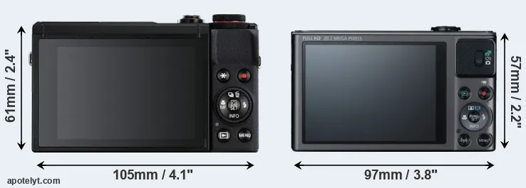 Comparison G7X Mark III or SX620 rear