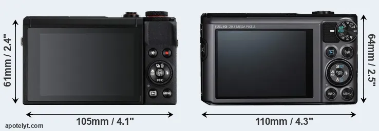 Comparison G7X Mark III or SX720 rear