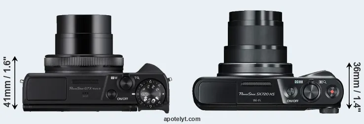 Compare G7X Mark III versus SX720 top