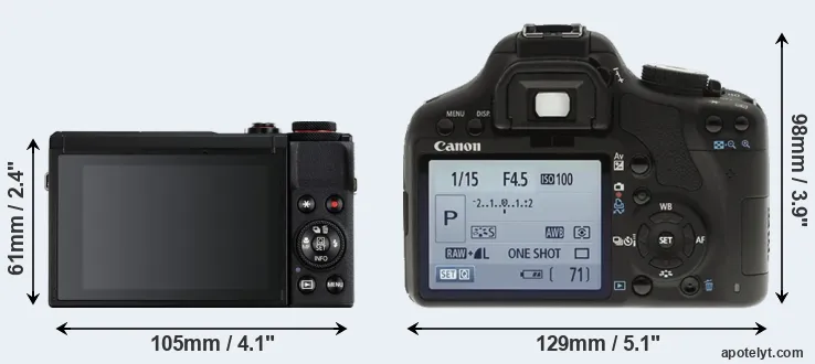 Comparison G7X Mark III or T1i rear