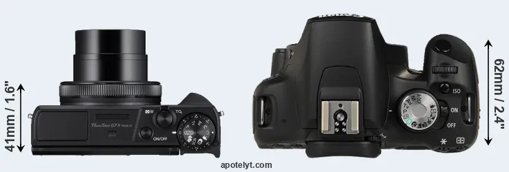 Compare G7X Mark III versus T1i top