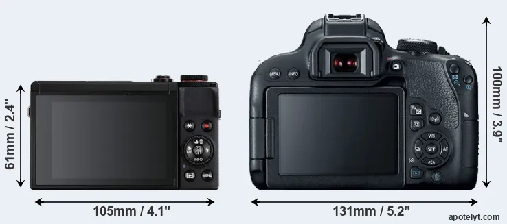 Comparison G7X Mark III or T7i rear