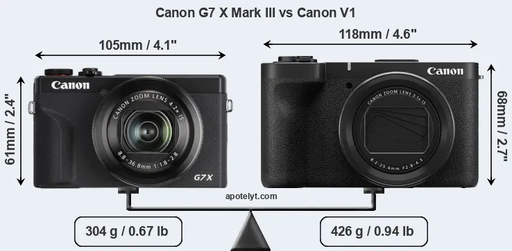 Size Canon G7 X Mark III vs Canon V1