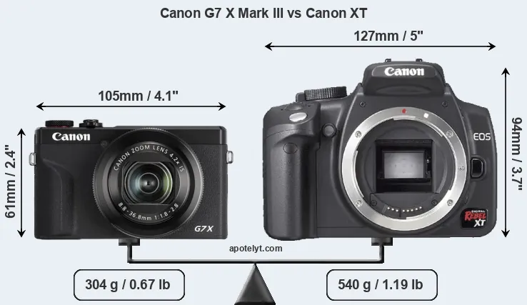 Size Canon G7 X Mark III vs Canon XT