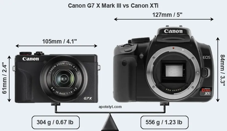 Size Canon G7 X Mark III vs Canon XTi