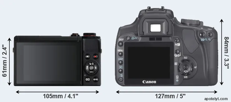 Comparison G7X Mark III or XTi rear