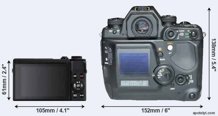 Comparison G7X Mark III or N Digital rear