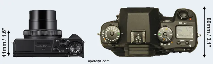 Compare G7X Mark III versus N Digital top