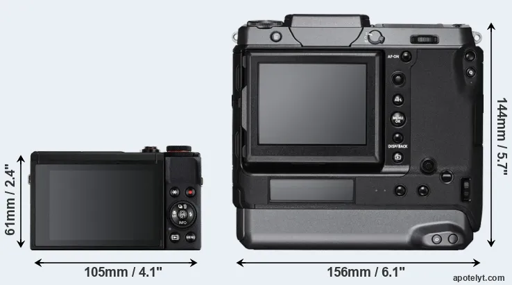 Comparison G7X Mark III or GFX 100 rear