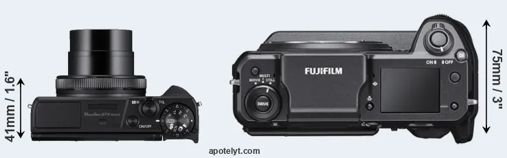 Compare G7X Mark III versus GFX 100 top