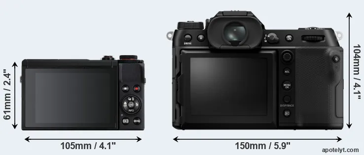 Comparison G7X Mark III or GFX 100S II rear