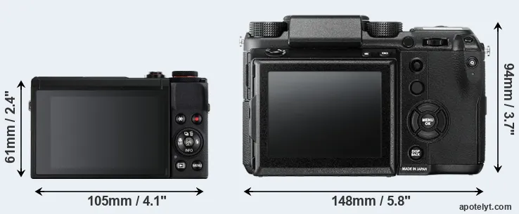 Comparison G7X Mark III or GFX 50S rear
