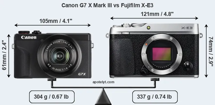 Size Canon G7 X Mark III vs Fujifilm X-E3