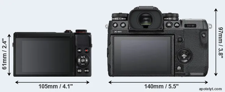Comparison G7X Mark III or X-H1 rear