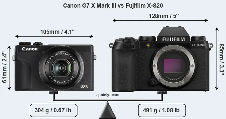 Size Canon G7 X Mark III vs Fujifilm X-S20