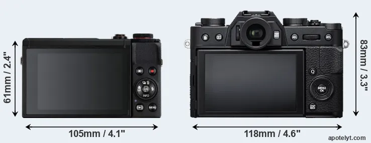 Comparison G7X Mark III or X-T20 rear