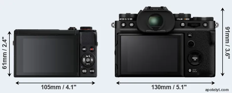 Comparison G7X Mark III or X-T5 rear