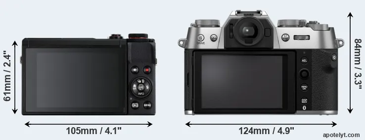 Comparison G7X Mark III or X-T50 rear