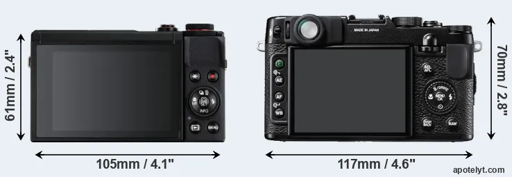 Comparison G7X Mark III or X10 rear
