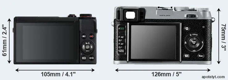 Comparison G7X Mark III or X100 rear