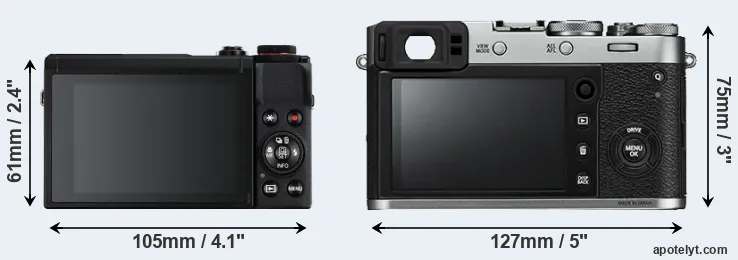Comparison G7X Mark III or X100F rear