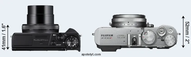 Compare G7X Mark III versus X100F top
