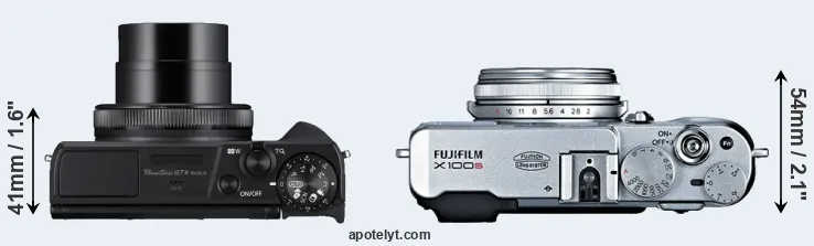 Compare G7X Mark III versus X100S top