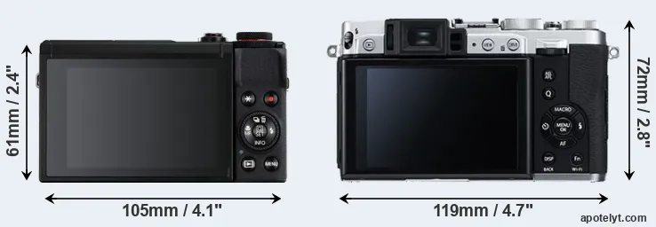Comparison G7X Mark III or X30 rear