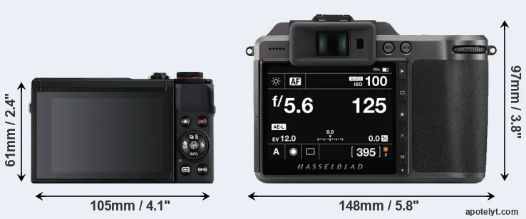 Comparison G7X Mark III or X1D II rear