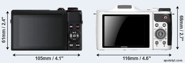 Comparison G7X Mark III or S-1 rear