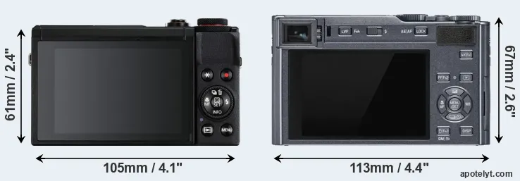 Comparison G7X Mark III or C-LUX rear