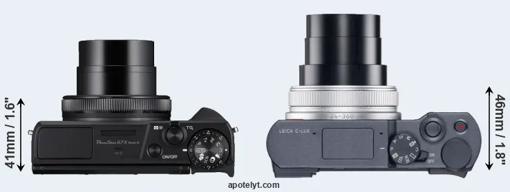 Compare G7X Mark III versus C-LUX top