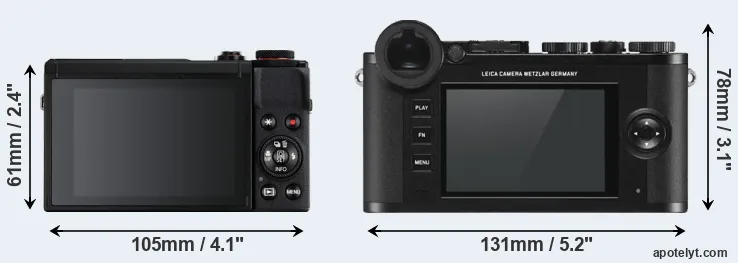 Comparison G7X Mark III or CL rear