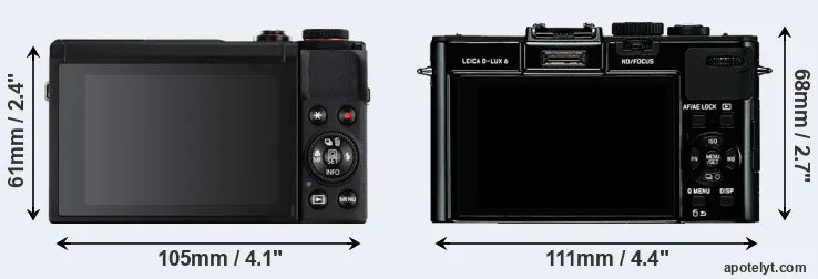 Comparison G7X Mark III or D-LUX 6 rear