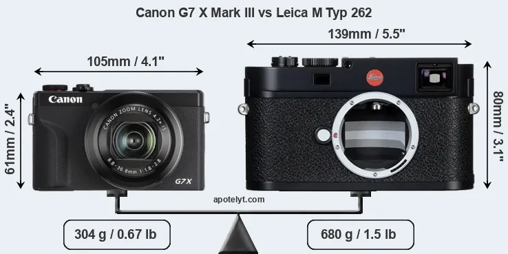 Size Canon G7 X Mark III vs Leica M Typ 262