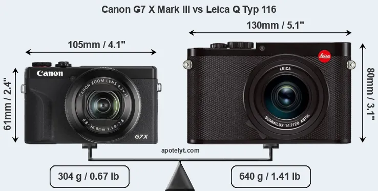 Size Canon G7 X Mark III vs Leica Q Typ 116