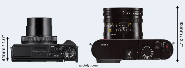 Compare G7X Mark III versus Q Typ 116 top