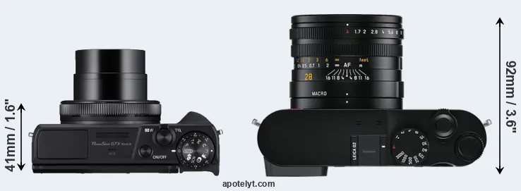 Compare G7X Mark III versus Q2 top
