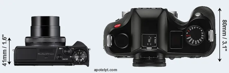 Compare G7X Mark III versus S Typ 006 top