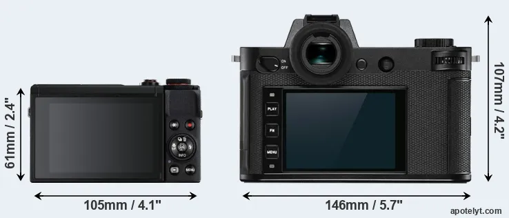 Comparison G7X Mark III or Leica SL2 rear