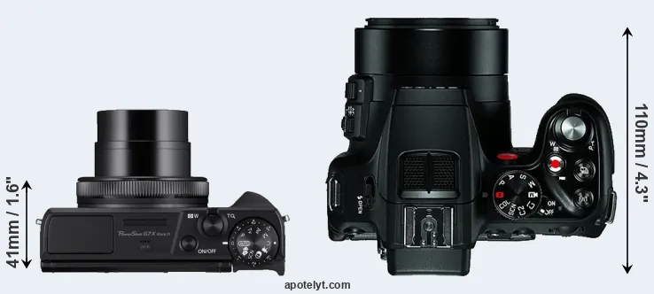 Compare G7X Mark III versus V-LUX 4 top