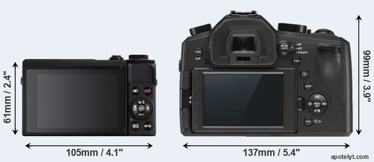 Comparison G7X Mark III or V-LUX Typ 114 rear