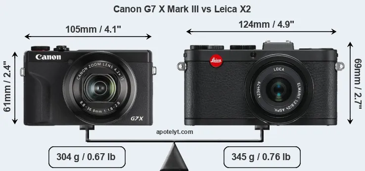 Size Canon G7 X Mark III vs Leica X2