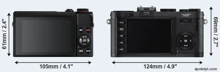 Comparison G7X Mark III or X2 rear