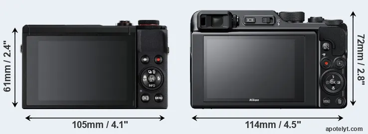Comparison G7X Mark III or A1000 rear